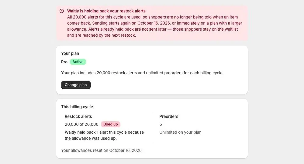 Waitly’s Billing page with a red banner, Waitly is holding back your restock alerts, a Used up badge beside 20,000 of 20,000 under Restock alerts, and the count of alerts held back this cycle.