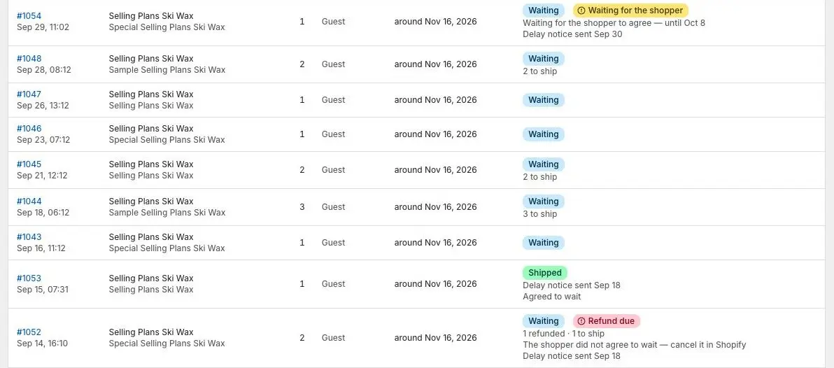 The Preorders list with a row showing a Waiting for the shopper badge, until Oct 8, and Delay notice sent Sep 30; a row showing Delay notice sent Sep 18 and Agreed to wait; and a row with a Refund due badge.
