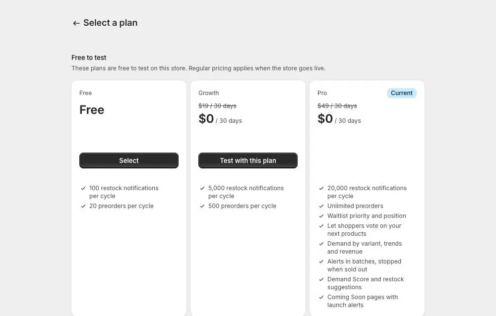 Shopify’s Select a plan page for Waitly, with a card each for Free, Growth and Pro showing its price and what it includes, and a Current badge on Pro.