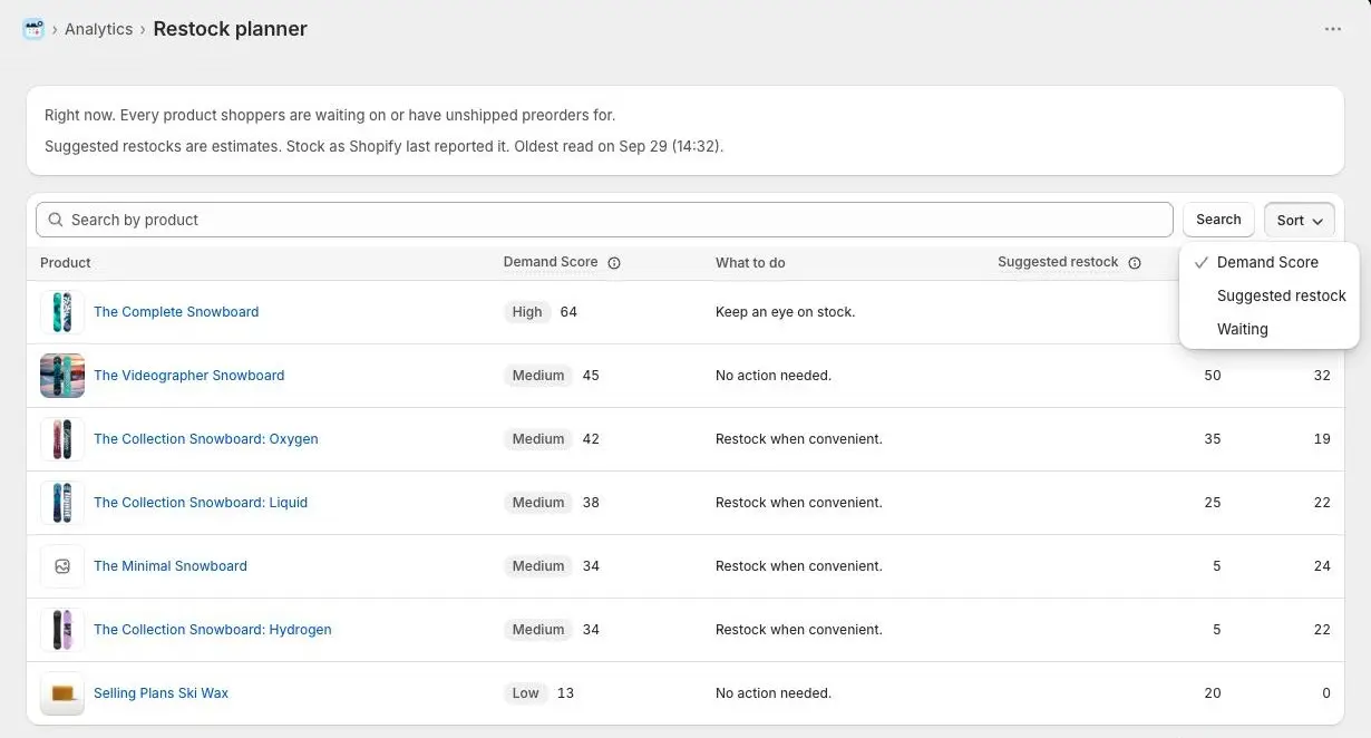 The Restock planner page: a Search by product field, the Sort menu open on Demand Score, Suggested restock and Waiting, and a table with Product, Demand Score, What to do, Suggested restock and Waiting.