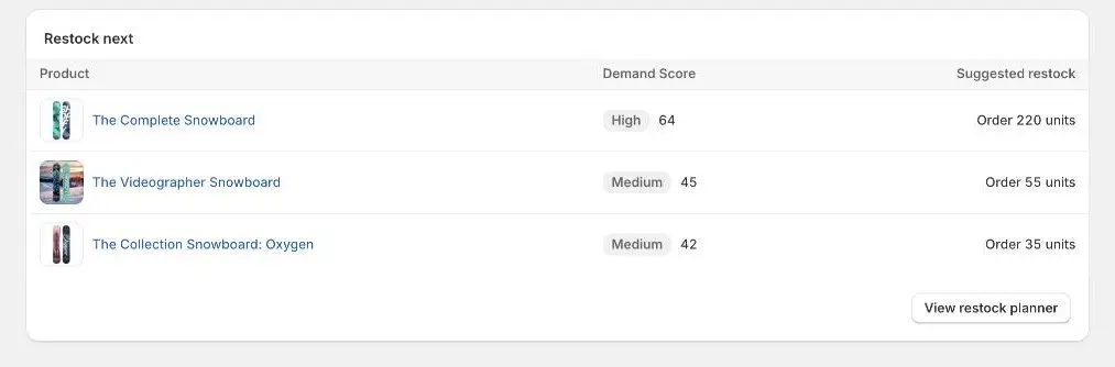 The Restock next card on Home, with Product, Demand Score and Suggested restock columns and a View restock planner button.