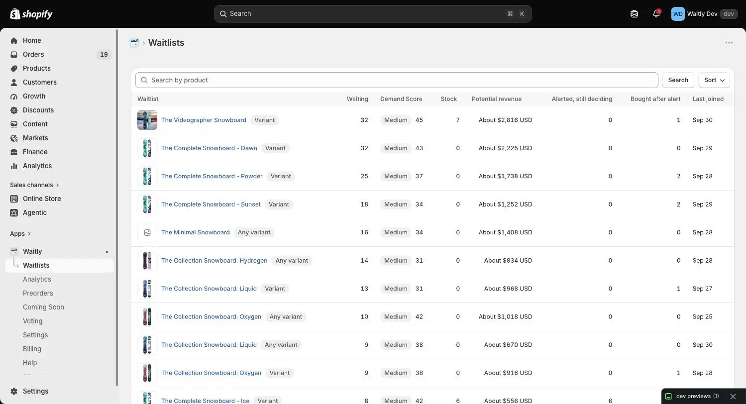 The Waitly menu in the Shopify admin sidebar: Waitlists, Analytics, Preorders, Coming Soon, Voting, Settings, Billing and Help.