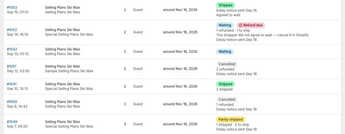 Rows of the Preorders list with Shipped, Waiting, Cancelled and Partly shipped badges in the Status column, unit counts such as 1 shipped · 2 to ship, and the lines Delay notice sent Sep 18 and Agreed to wait.