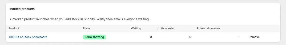The Marked products card on the Coming Soon page with one row, The Out of Stock Snowboard, showing a green Form showing badge, 0 waiting, 0 units wanted, no potential revenue yet and a Remove button.