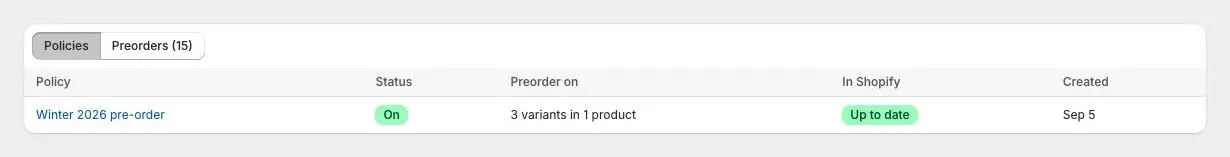 The Preorders policy list with one policy: its Status shows On, next to the Preorder on, In Shopify and Created columns.