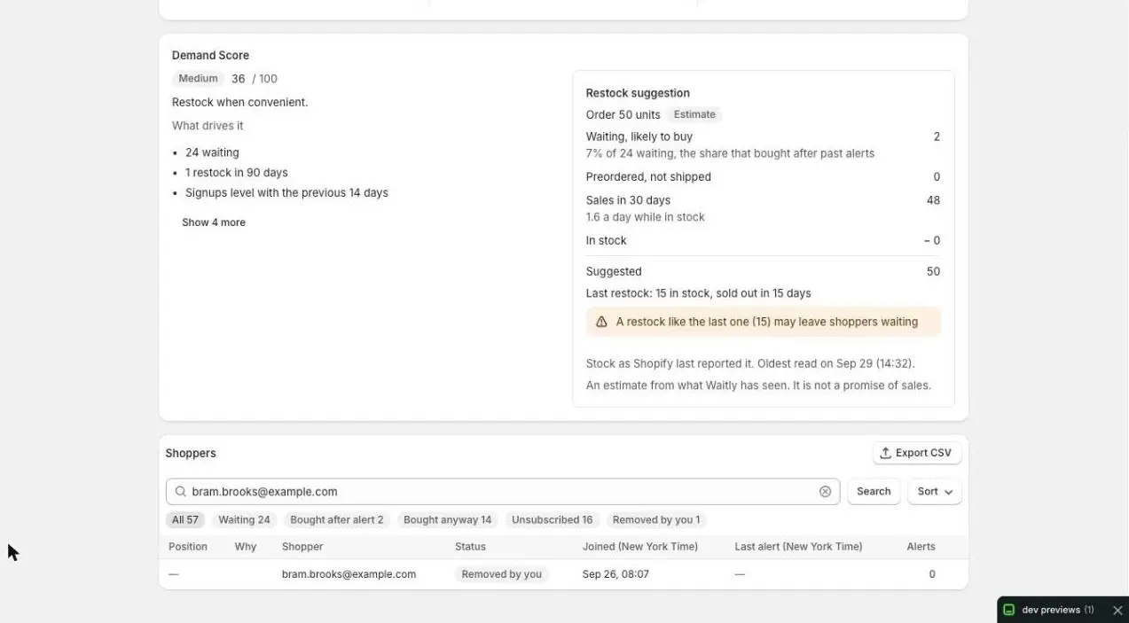 The shopper’s row now showing the status Removed by you with no Remove link, a new Removed by you 1 filter, and the Waiting filter now at 24.