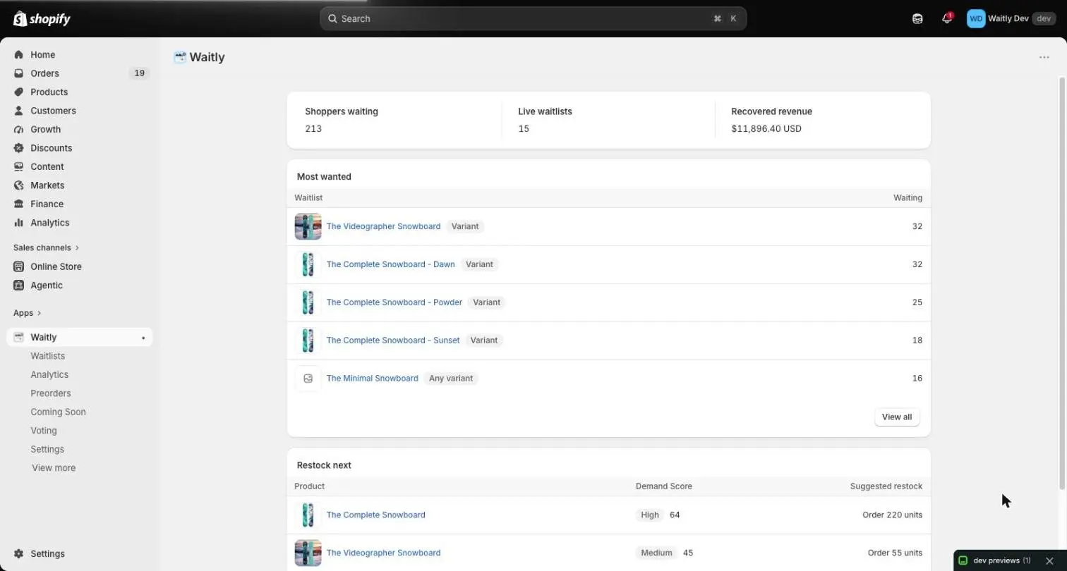 Waitly Home, with Shoppers waiting, Live waitlists and Recovered revenue at the top, the Most wanted list of five waitlists with a View all button, and Restock next below it.